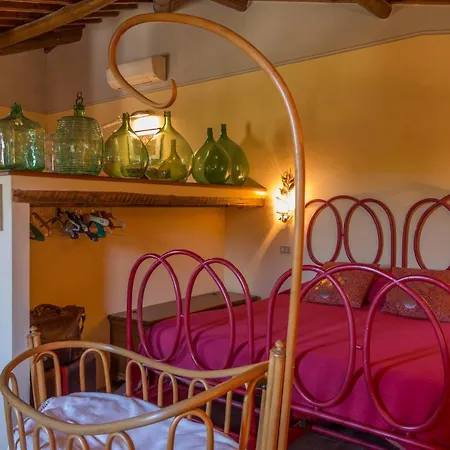 Fattoria Il Milione Florence