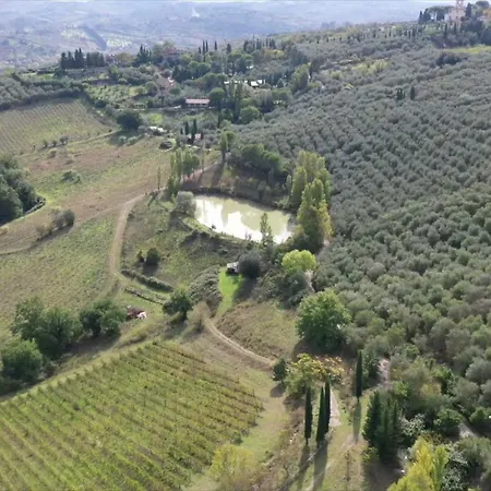 Fattoria Il Milione Farm stay Florence