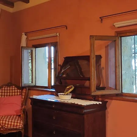 Fattoria Il Milione Farm stay Florence