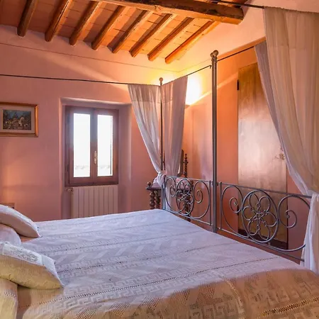 Farm stay Fattoria Il Milione *