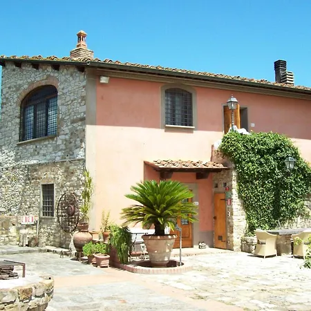 Fattoria Il Milione Florence