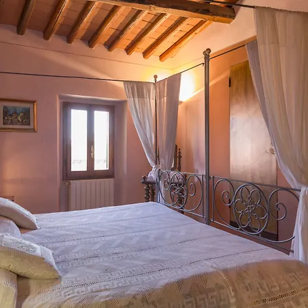 Fattoria Il Milione