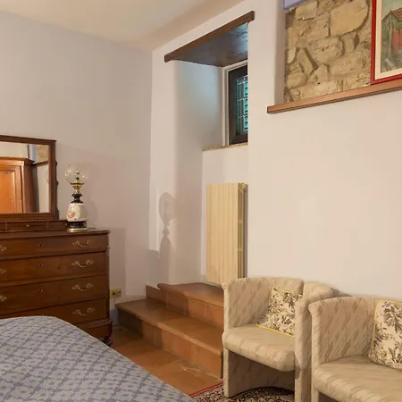 Fattoria Il Milione フィレンツェ