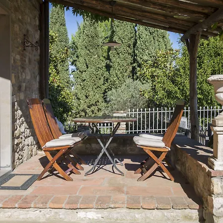 Fattoria Il Milione