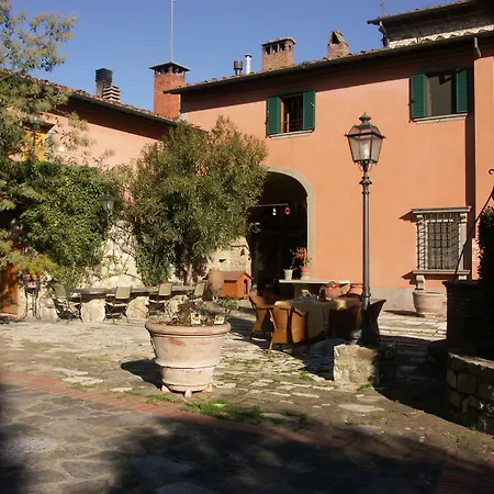 Fattoria Il Milione مزرعة للإقامة *