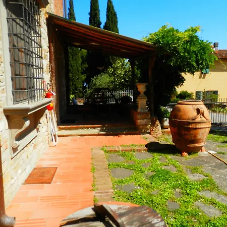 Fattoria Il Milione