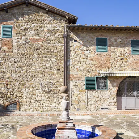 ファームステイ Fattoria Il Milione フィレンツェ