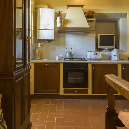 ファームステイ Fattoria Il Milione *