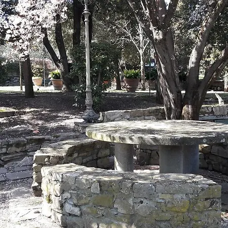 Fattoria Il Milione Florence