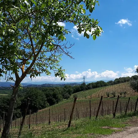 Fattoria Il Milione مزرعة للإقامة فلورنس