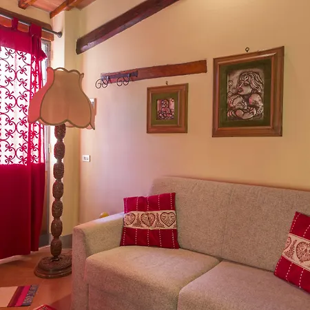 Fattoria Il Milione * Florence