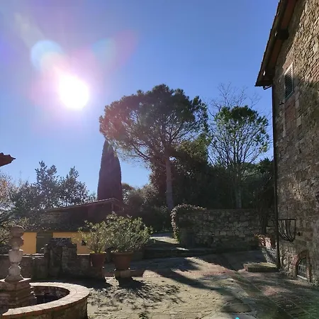 Fattoria Il Milione