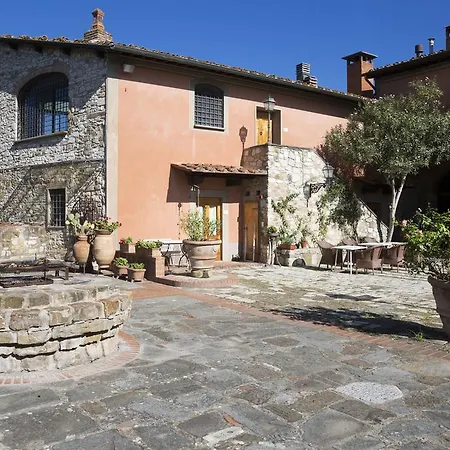 ファームステイ Fattoria Il Milione フィレンツェ
