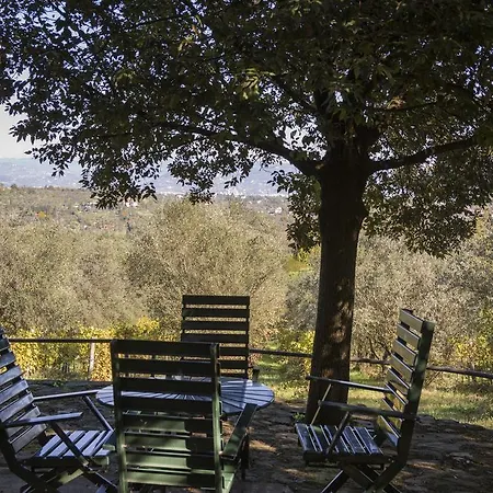 ファームステイ Fattoria Il Milione フィレンツェ