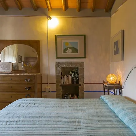 Fattoria Il Milione ファームステイ